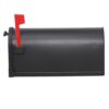 Side of Black Mailbox with Red Flag Raised