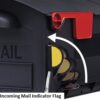 Diagram of Mail Indicator Flag