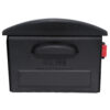 Front of Black Wall Mount Mailbox